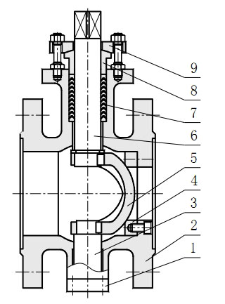 ZAJV電動(dòng)V型調(diào)節(jié)球閥、電動(dòng)V型切斷球閥主要零件材料及內(nèi)部結(jié)構(gòu)
