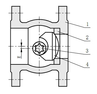 ZAJV電動(dòng)V型調(diào)節(jié)球閥、電動(dòng)V型切斷球閥偏心示意圖