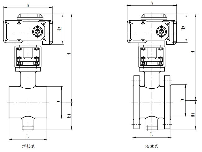 ZAJV電動(dòng)V型調(diào)節(jié)球閥、電動(dòng)V型切斷球閥外形結(jié)構(gòu)尺寸圖