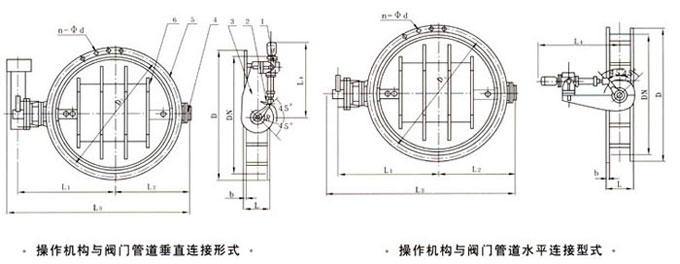 D241W-1型電液動通風蝶閥外形結構尺寸圖
